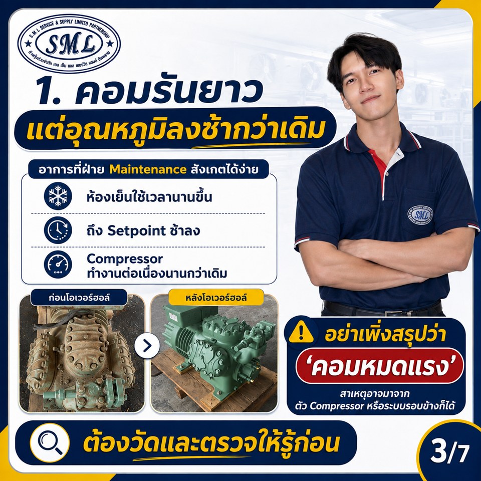 จะรู้ได้อย่างไรว่าต้องโอเวอร์ฮอลคอมฯ ห้องเย็น ภาพที่ 3